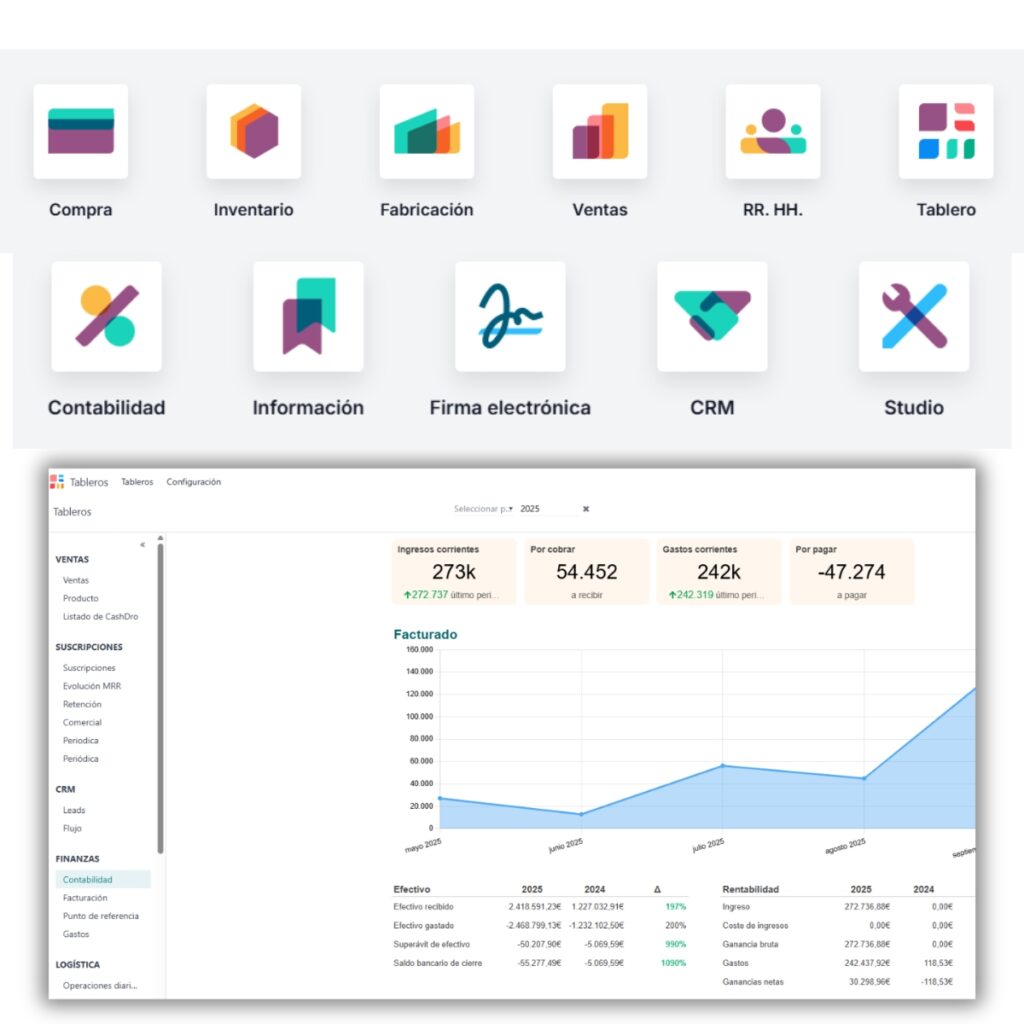 Consultores de Odoo con integraciones en Galicia (4)